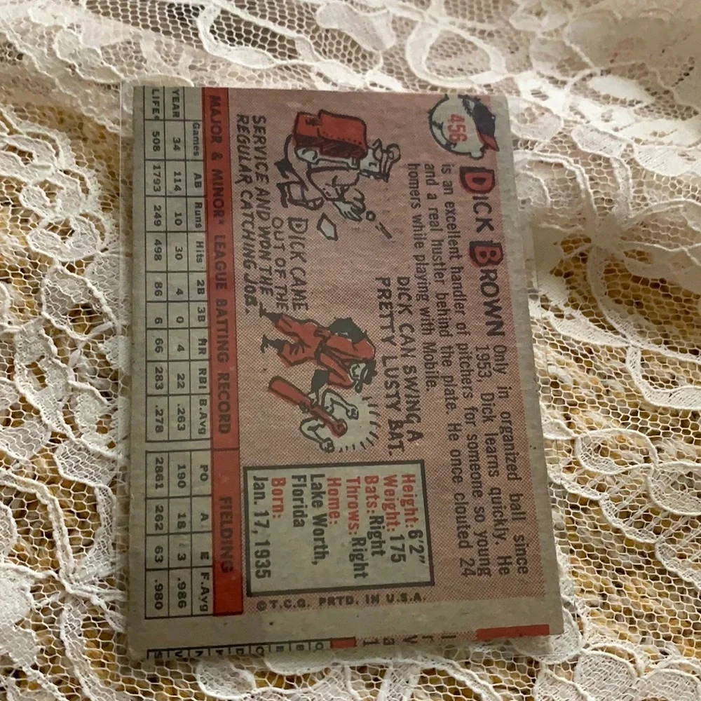 1958 Topps Dick Brown -- Cleveland Indians - Picture 3 of 3